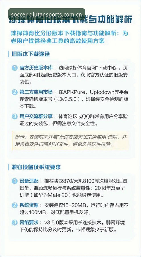球探体育手机版2025新版安装失败的实用解决指南